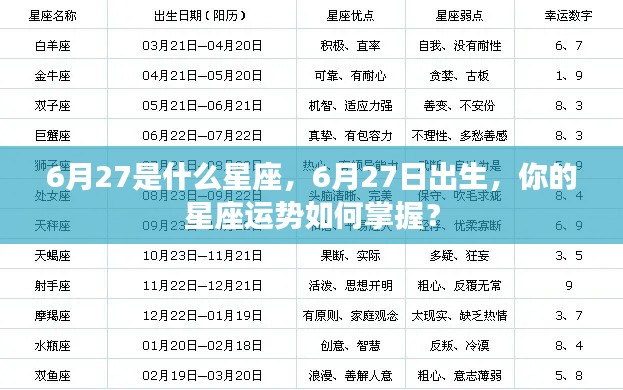 6月27日星座运势揭秘,掌握你的星座命运之路