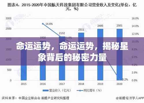 揭秘命运运势与星象背后的秘密力量