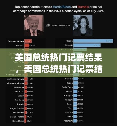 美国总统热门记票结果与星座运势解读揭秘