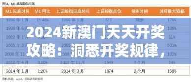 2024新澳门天天开奖攻略：洞悉开奖规律，提升中奖几率宝典