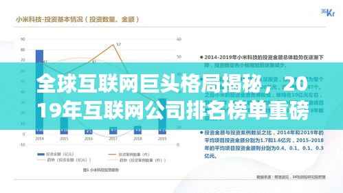 全球互联网巨头格局揭秘，2019年互联网公司排名榜单重磅出炉！