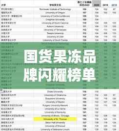 国货果冻品牌闪耀榜单，前十名排名深度解析