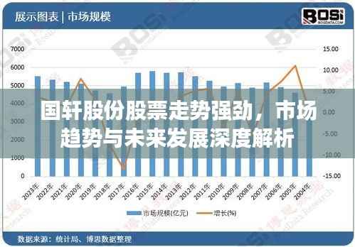 国轩股份股票走势强劲，市场趋势与未来发展深度解析