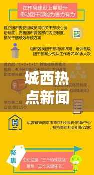 城西热点新闻速递，今日最新报道全掌握